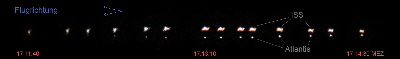 Montage Flugbahn ISS